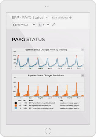 Payments dashboard